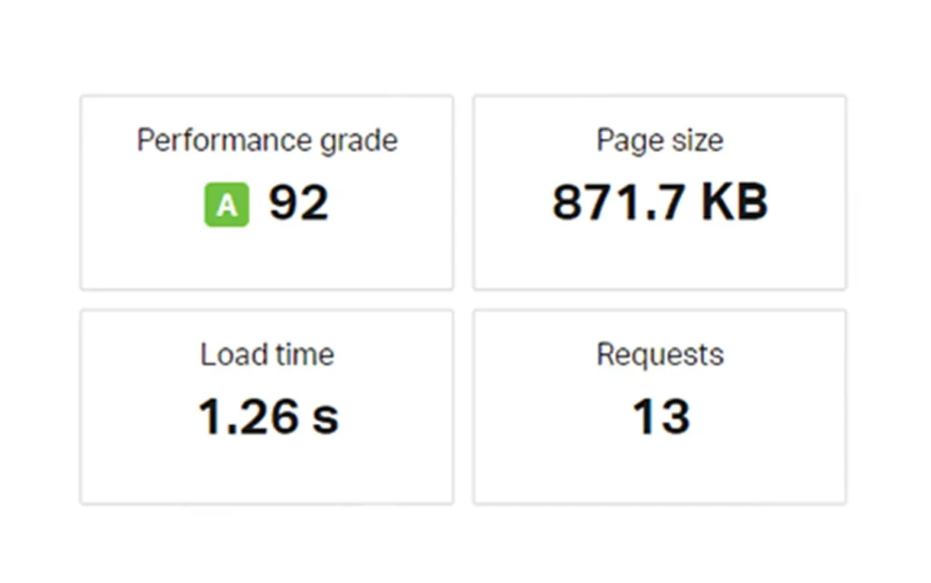 Bluehost Speed