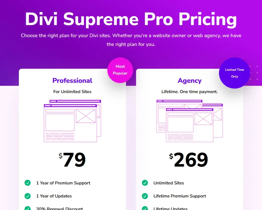 Divi Supreme Pro Pricing