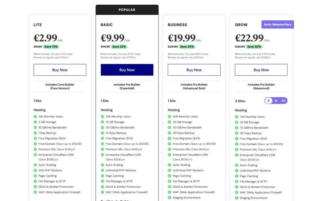 Elementor Hosting Pricing
