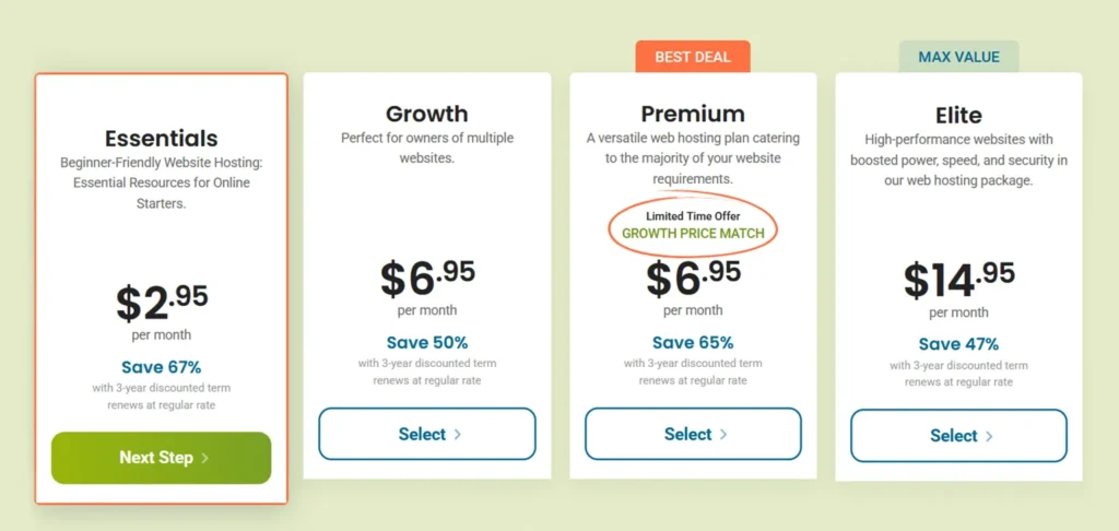HostPapa plan - Web Hosting