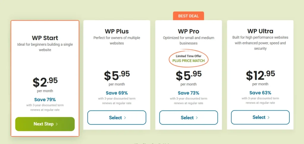 HostPapa plan - WordPress Hosting