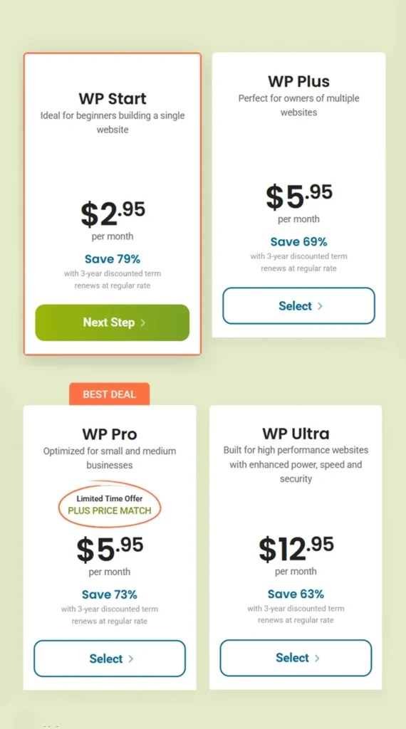 HostPapa plan WordPress Hosting Tel
