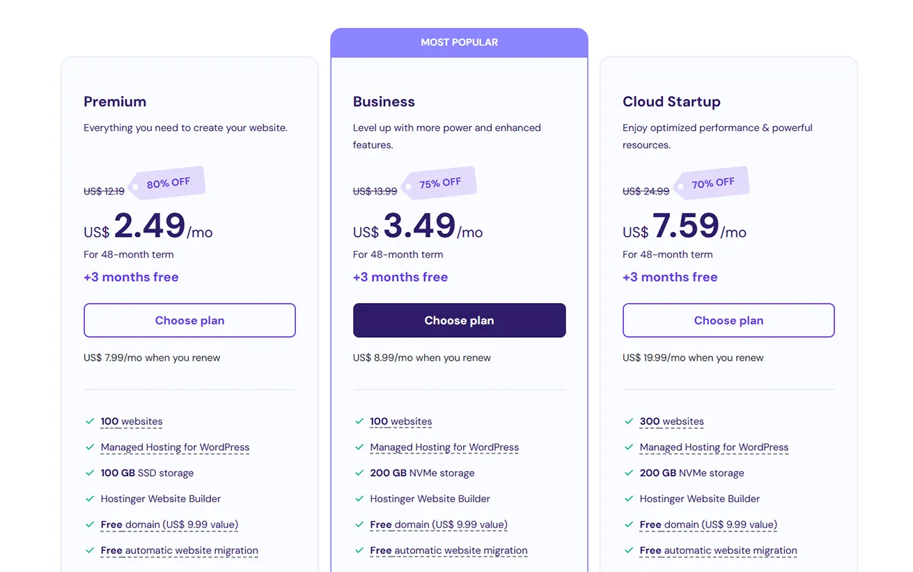 Hostinger price