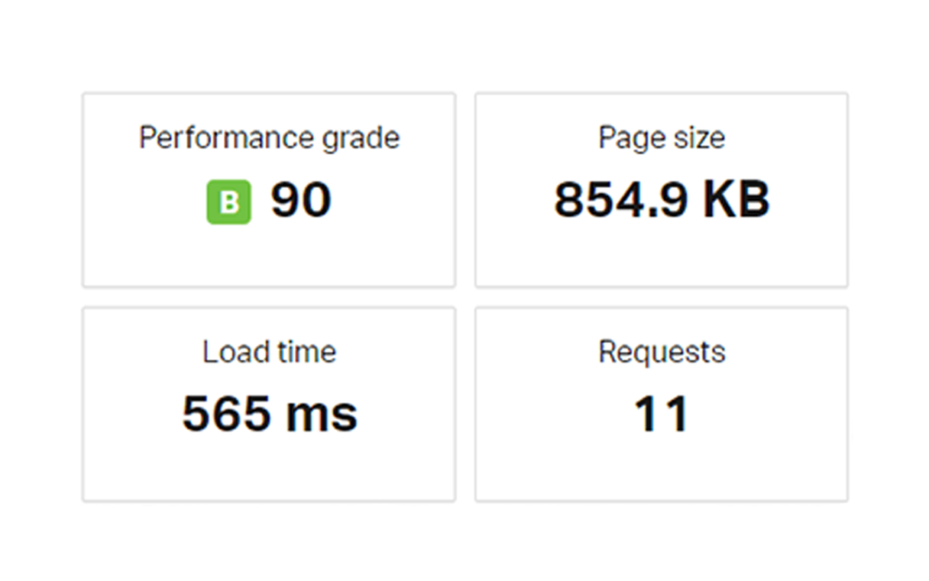 WP Engine Speed Test Results