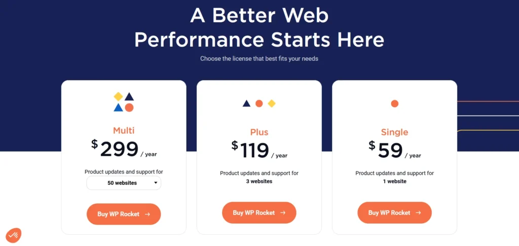 WP Rocket Pricing