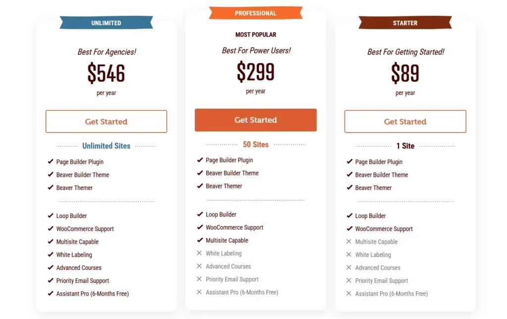Beaver Builder Pricing