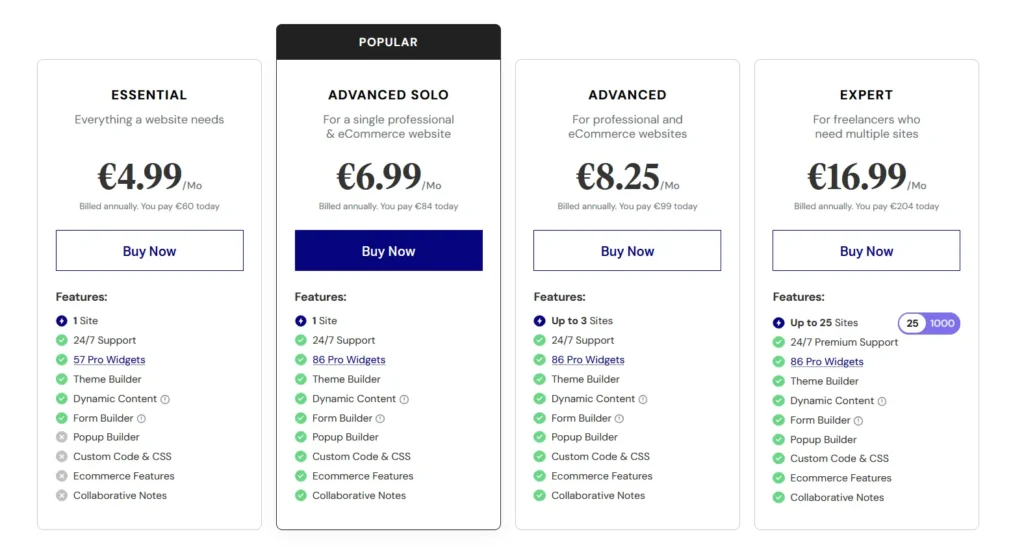 Elementor Hello Theme Price