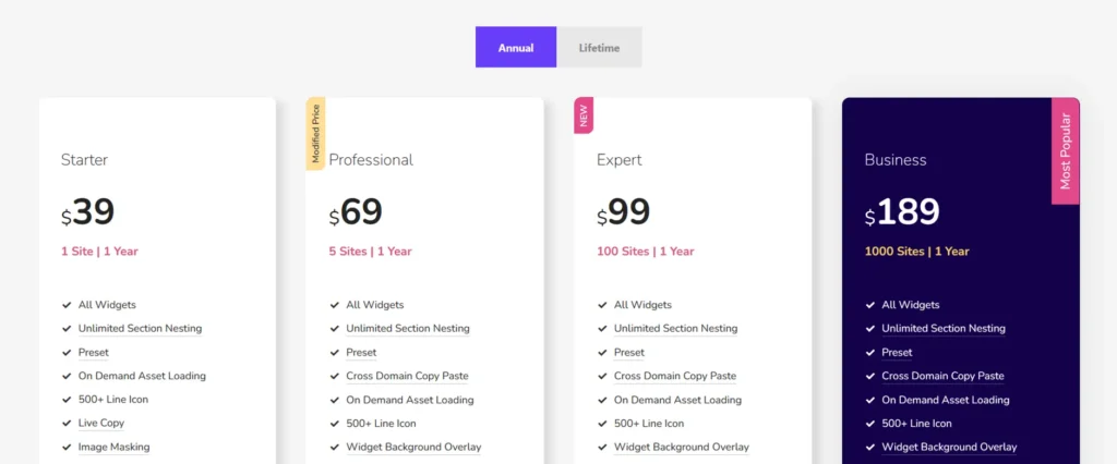 Happy Addons plugin Pricing
