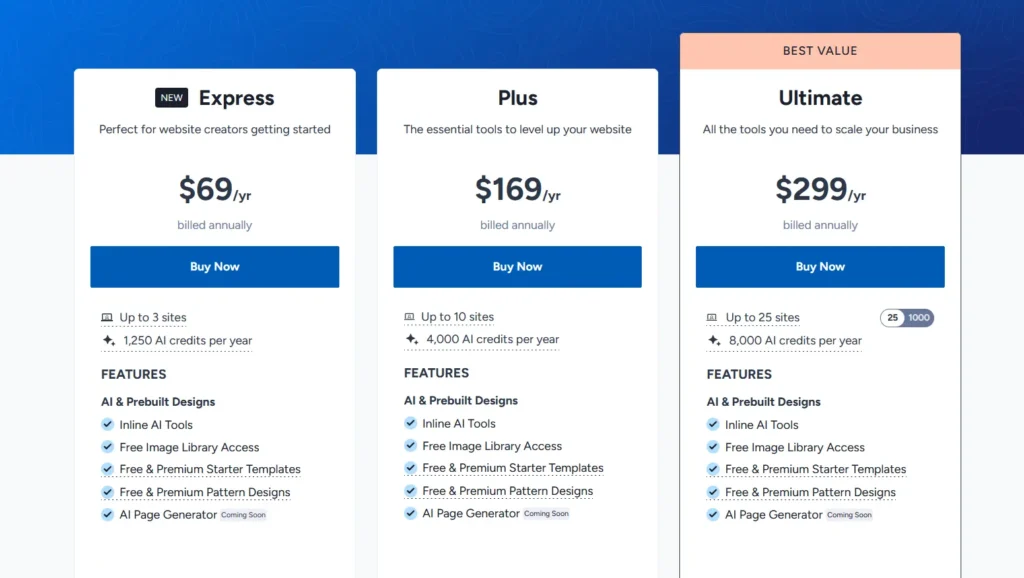Kadence WP Theme price