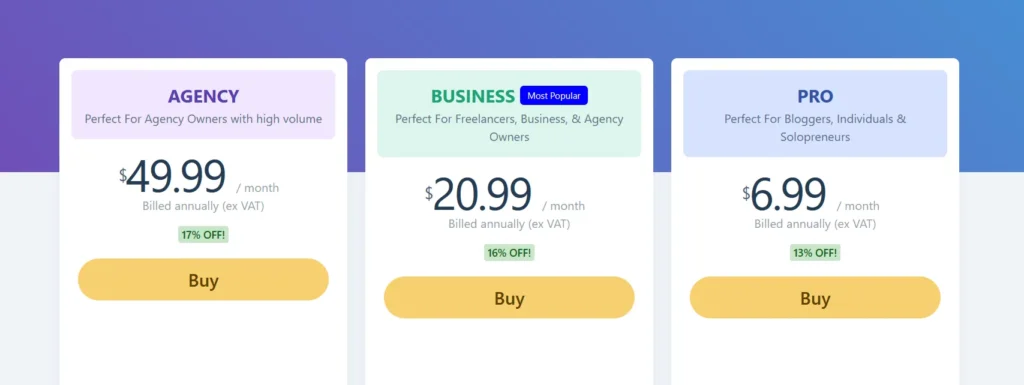 RankMath plugin Pricing