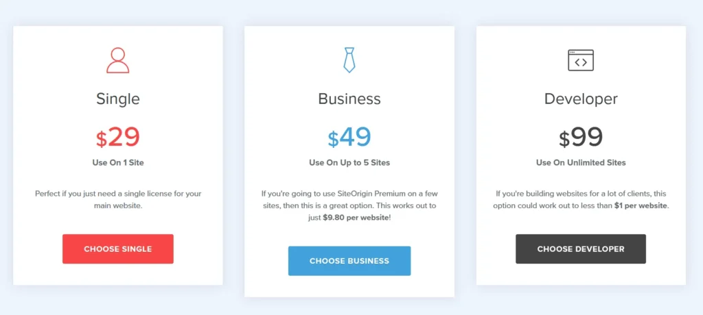 SiteOrigin Pricing
