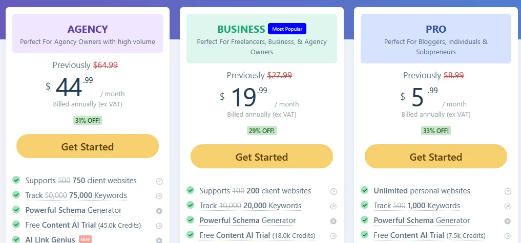 RankMath plugin Pricing
