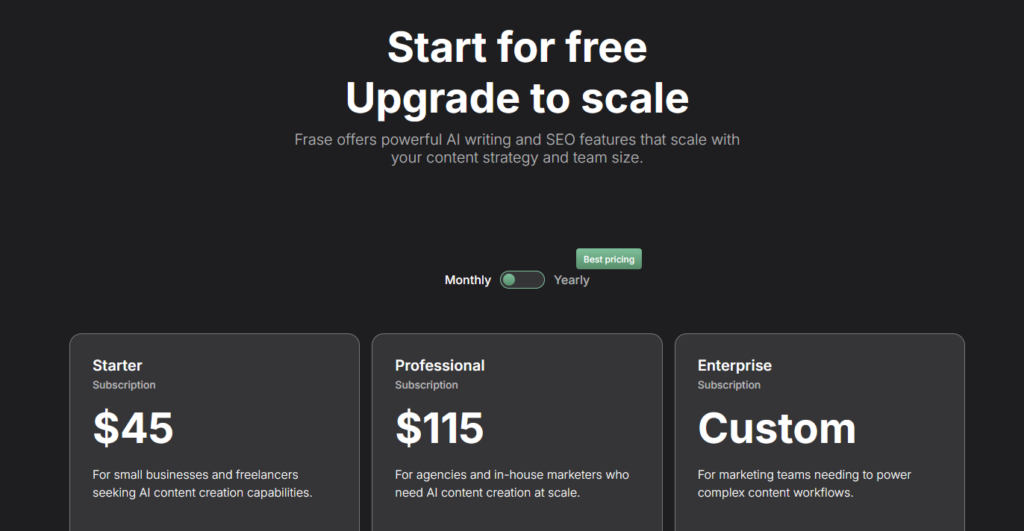 Frase.io Pricing