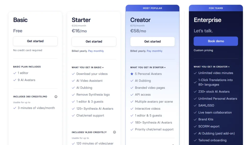 Synthesia AI video generation Pricing Plans