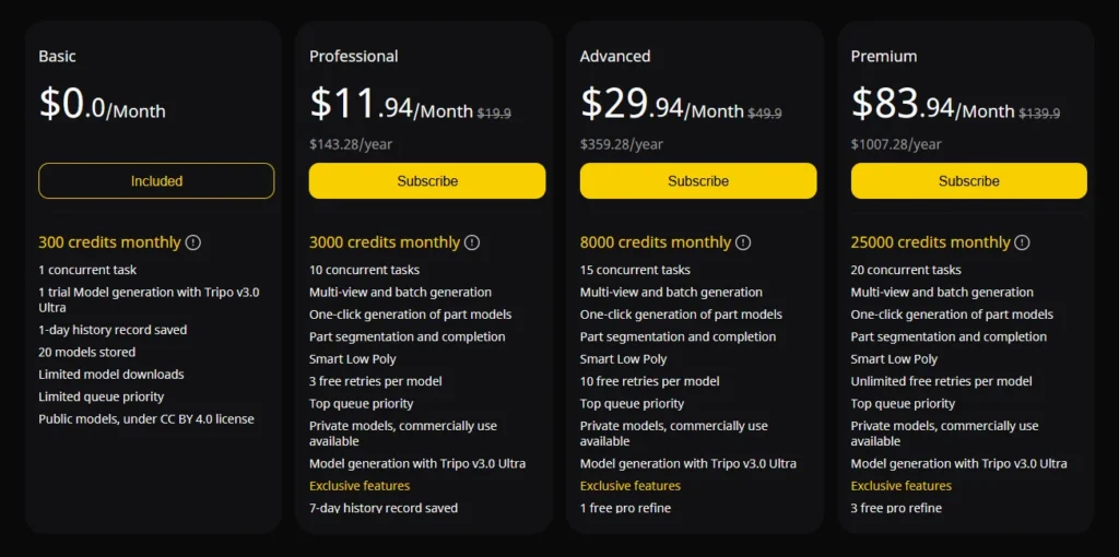 Tripo3D AI Pricing Plans