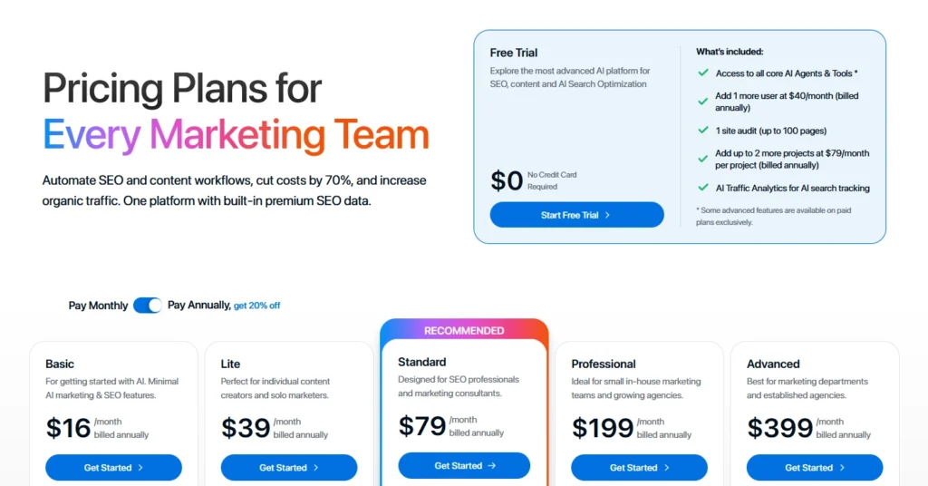 Writesonic AI Pricing