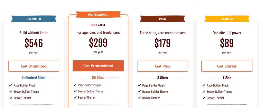 Beaver Builder Price