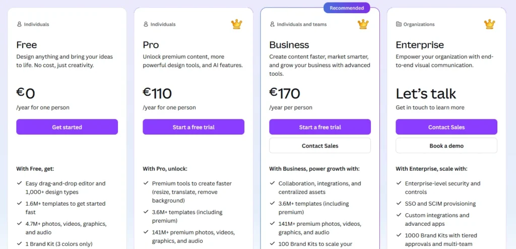 Canva AI Pricing