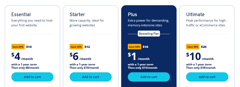 Ionos Hosting Pricing