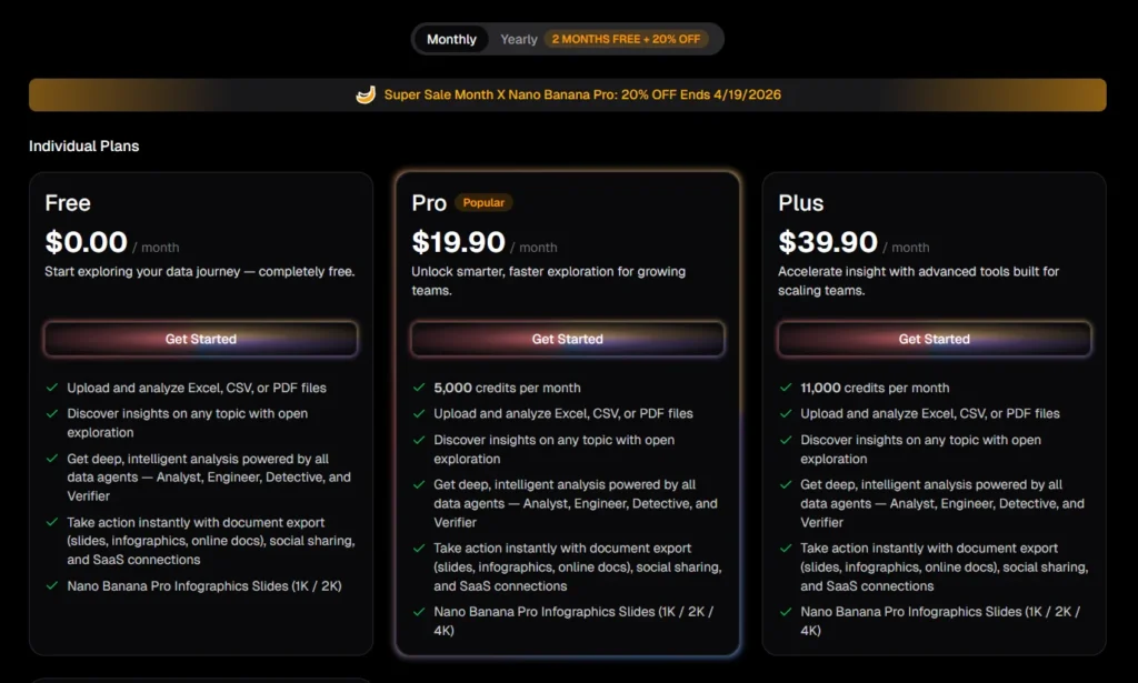 Powerdrill AI Pricing Plans