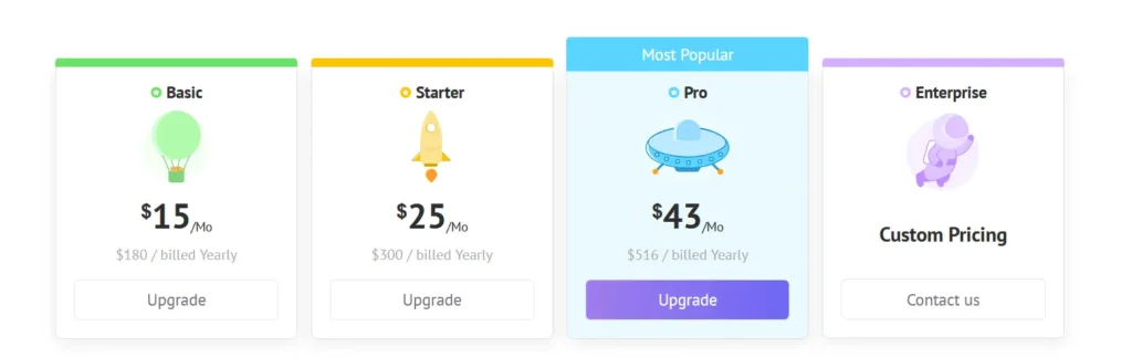 Animaker AI Pricing Plans