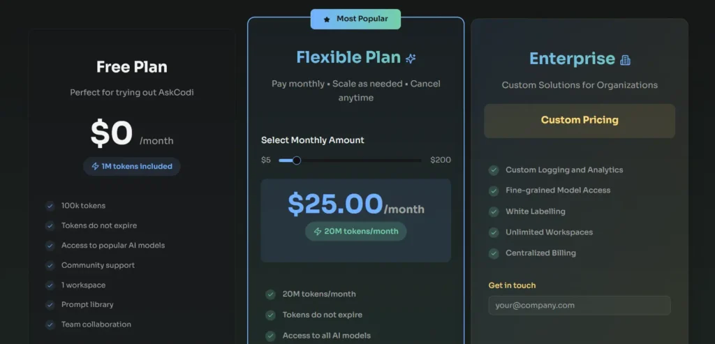 AskCodi AI Pricing Plans