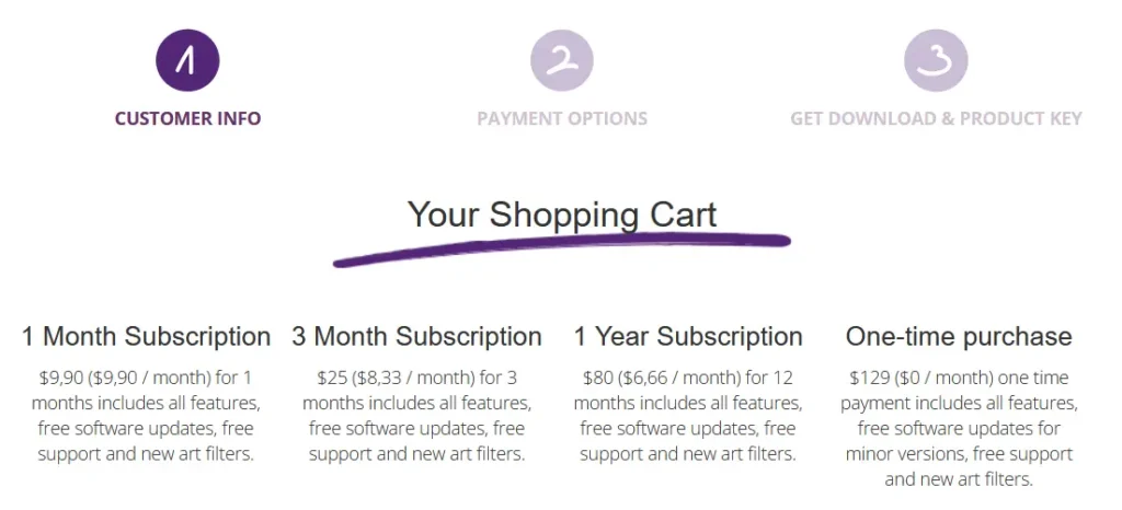 Deep Art AI Pricing Plans