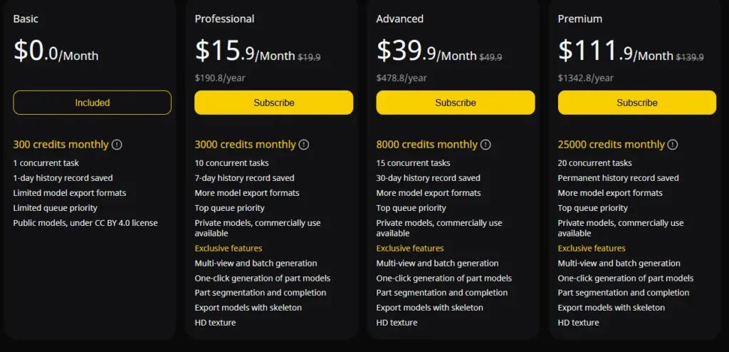 Tripo3D AI Pricing Plans