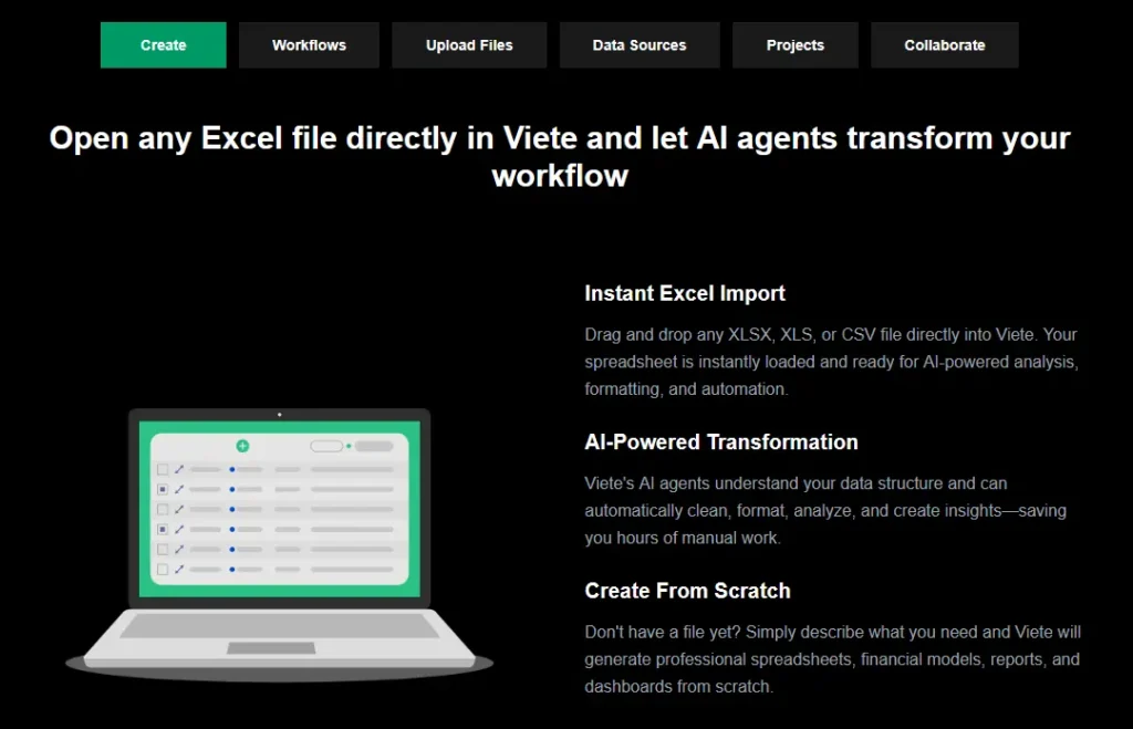 Viete AI Review - Key Features