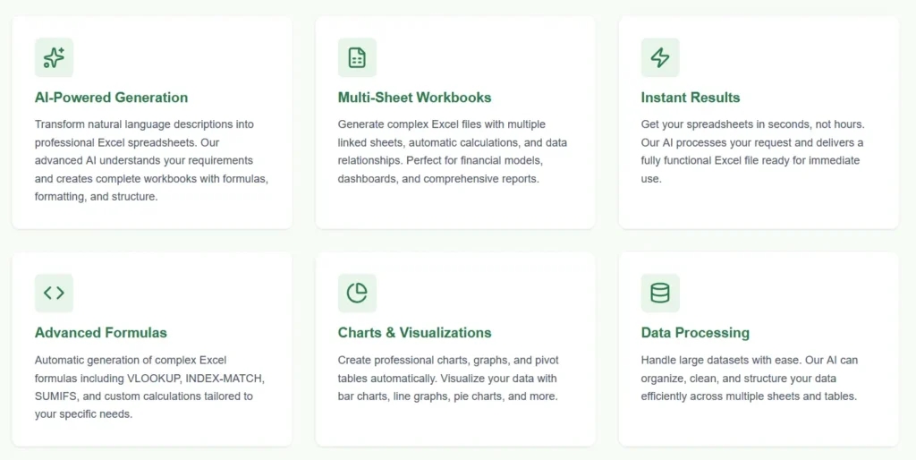Viete AI review - Features