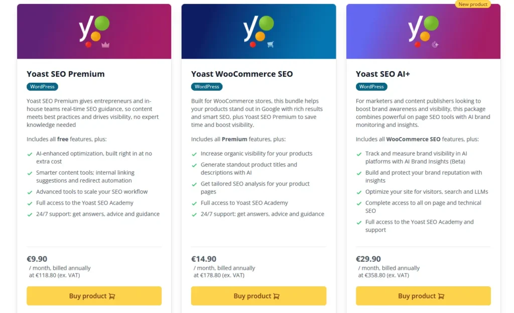Yoast Seo Pricing