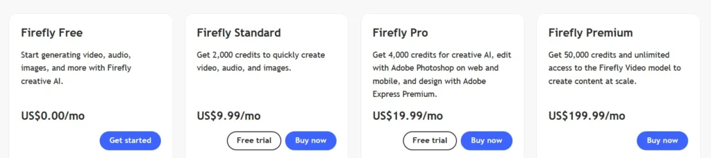 Adobe Firefly AI Pricing Plans