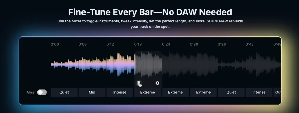 Key Features of SOUNDRAW AI