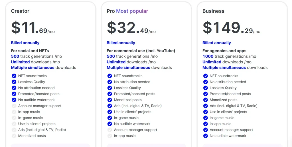 Mubert AI Pricing Plans