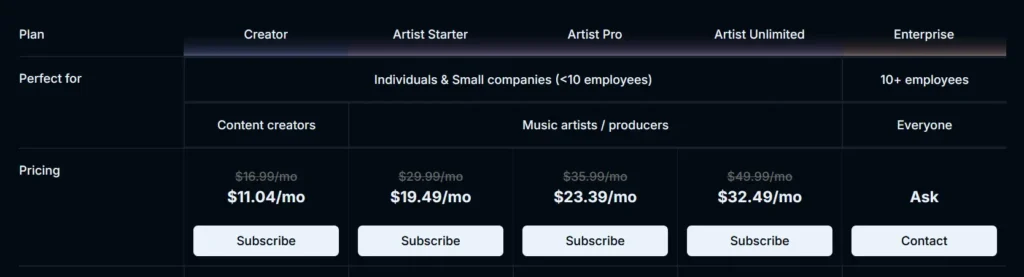 SOUNDRAW AI Pricing Plans