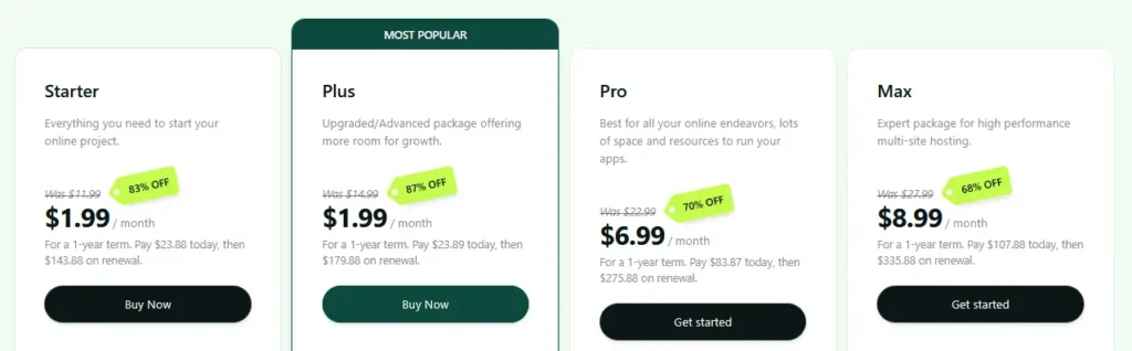Hosting.com Review - Hosting.com Pricing Plans