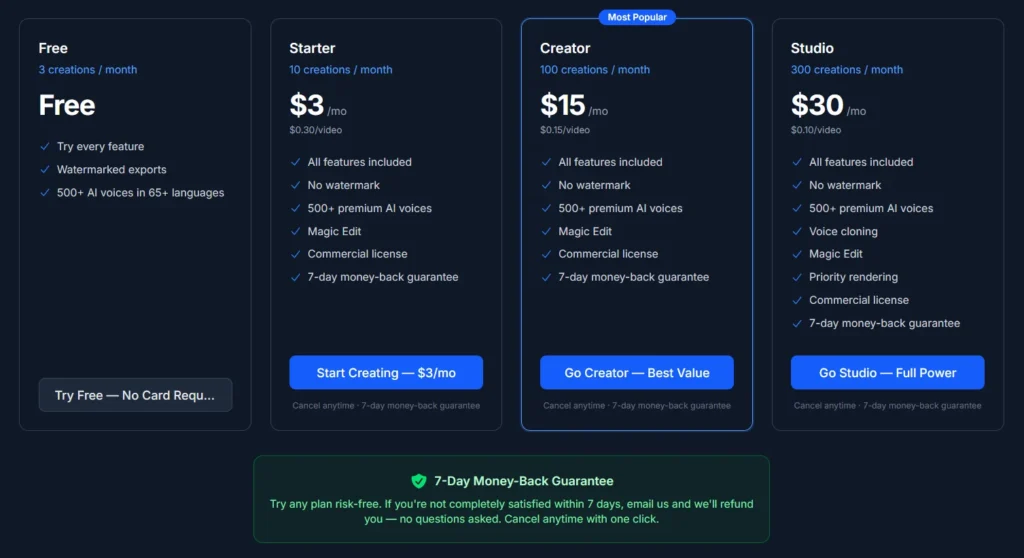 Puppetry AI Pricing Plans