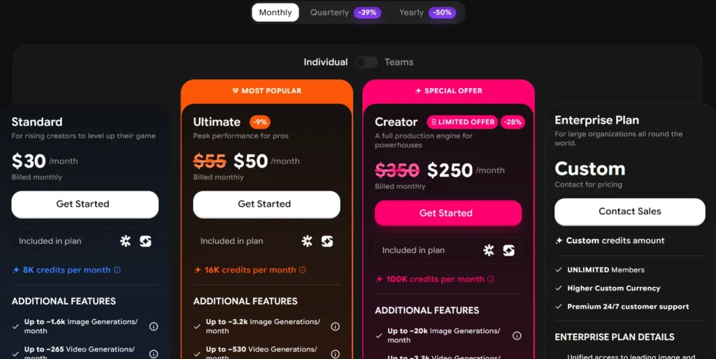 ImagineArt AI Pricing Plans