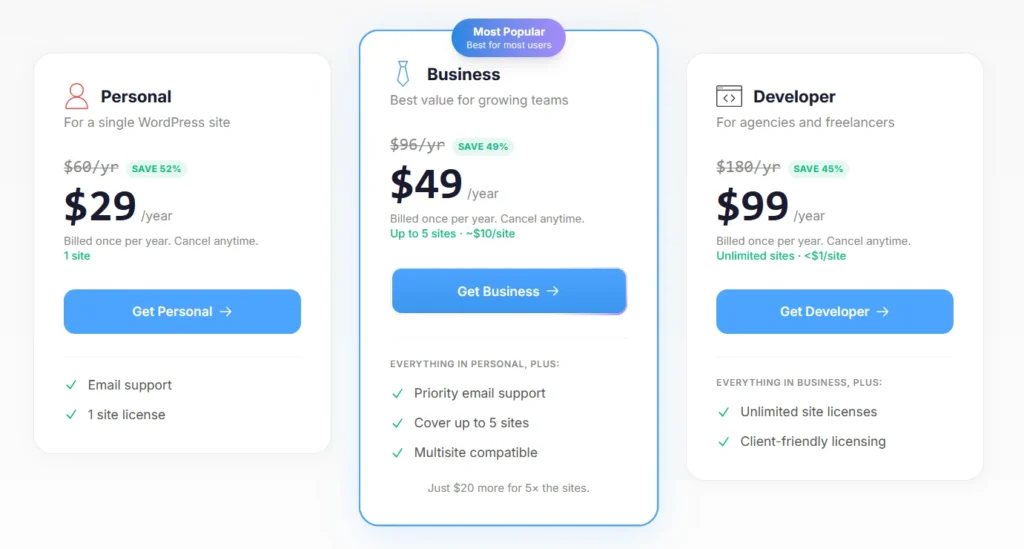 SiteOrigin Pricing